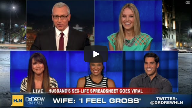 dr drew best of week